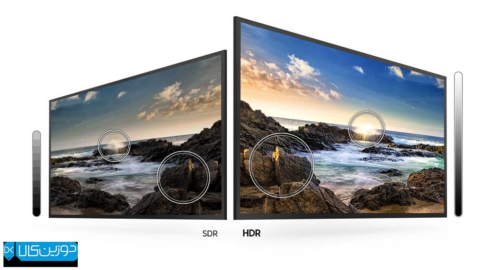 فناوری HDR در تلویزیون 55Q70R