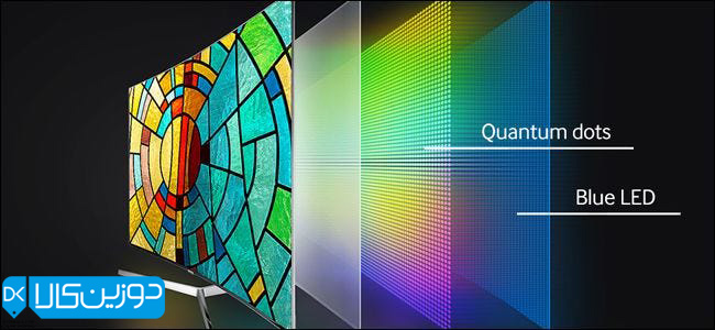 فناوری Quantum Dot در تلویزیون QLED سامسونگ 65Q60R