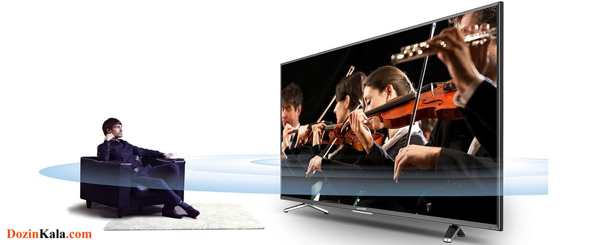 قیمت و خرید تلویزیون 43 اینچ فورکی اسمارت هایسنس مدل 43A6100 4K