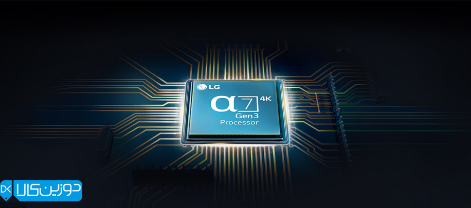 پردازنده تصویر α7 Gen 3 Processor 4K